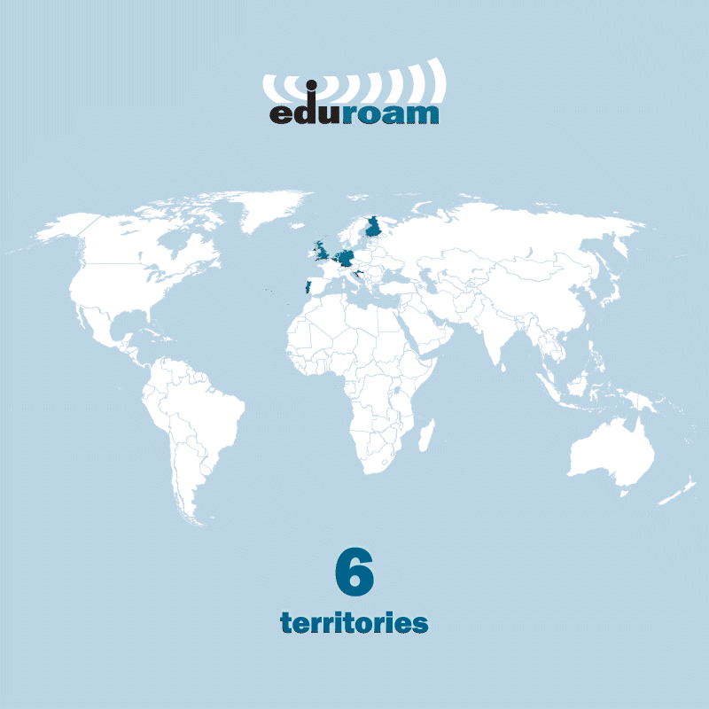 eduroam growing topology
